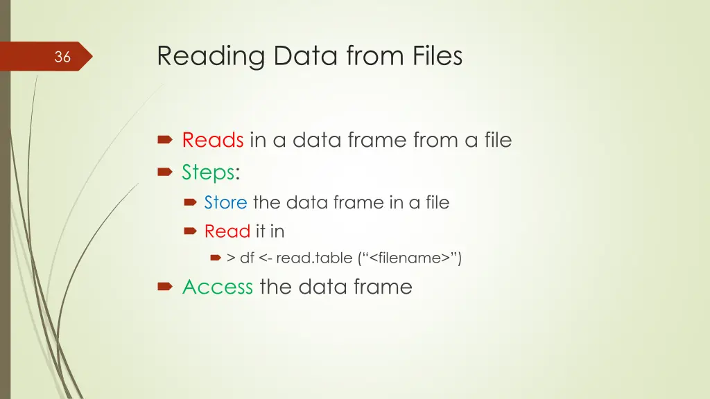 reading data from files