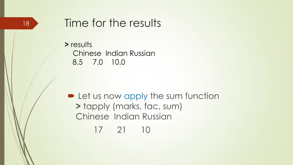 time for the results