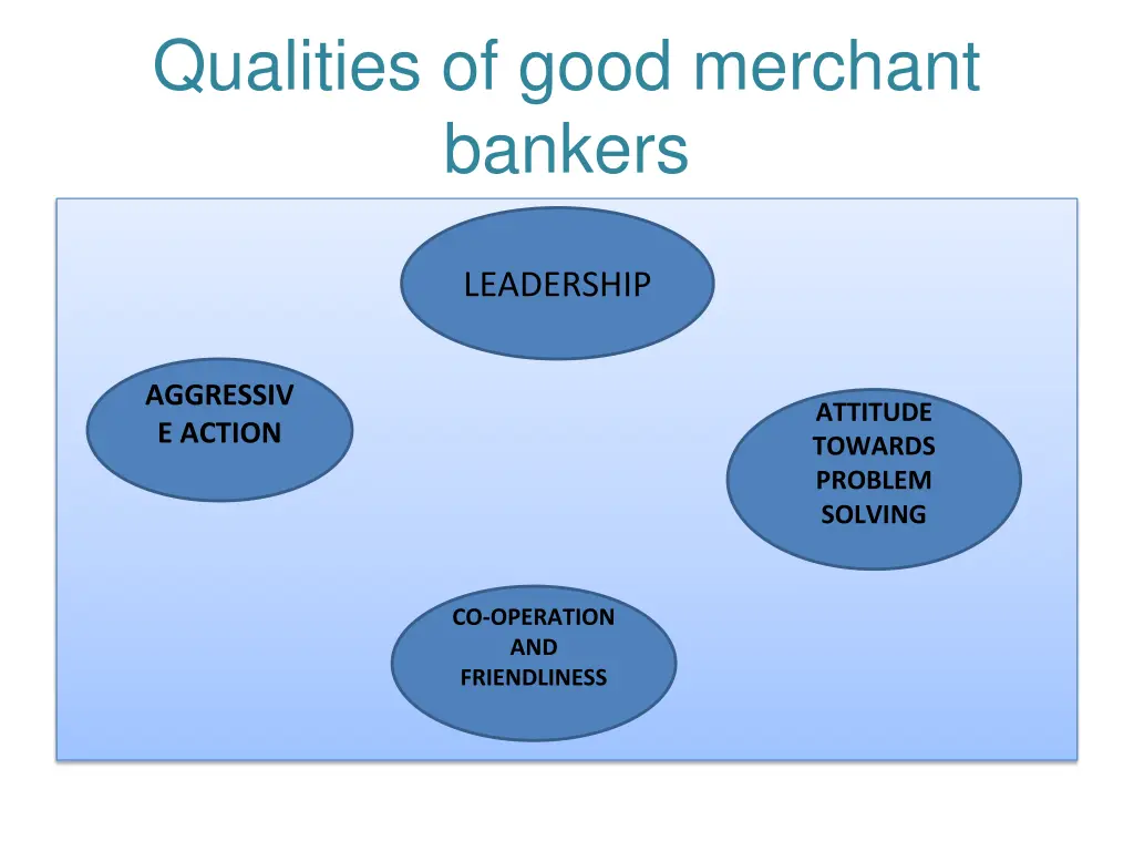 qualities of good merchant bankers