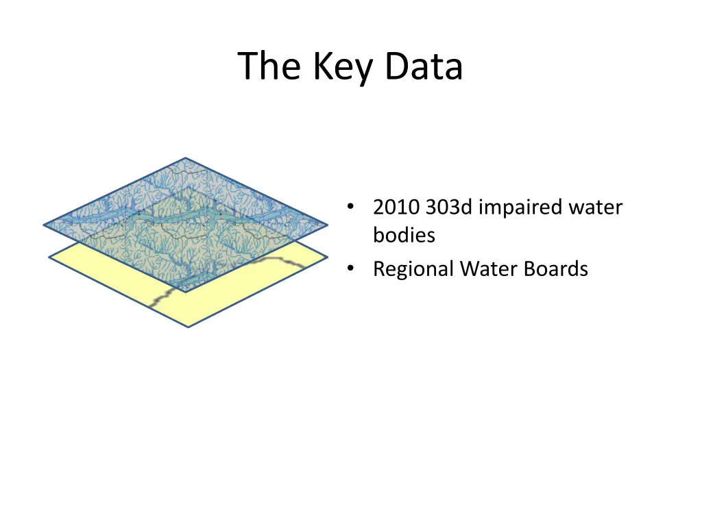 the key data