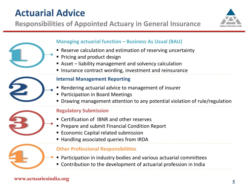 actuarial advice responsibilities of appointed