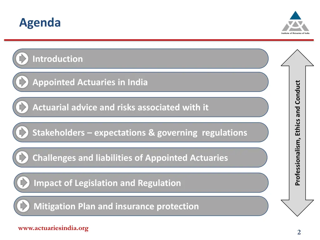agenda