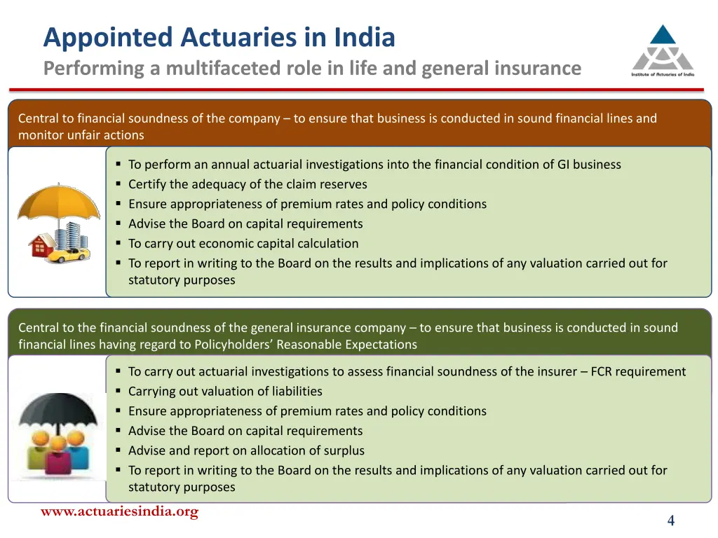 appointed actuaries in india performing