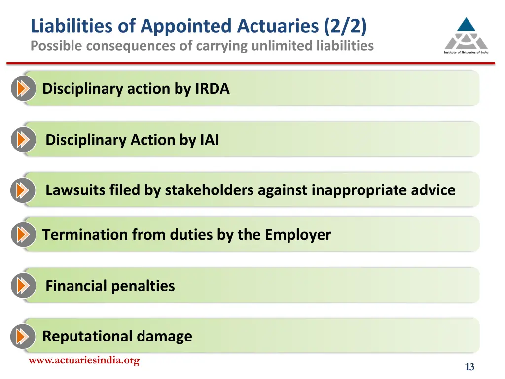 liabilities of appointed actuaries 2 2 possible