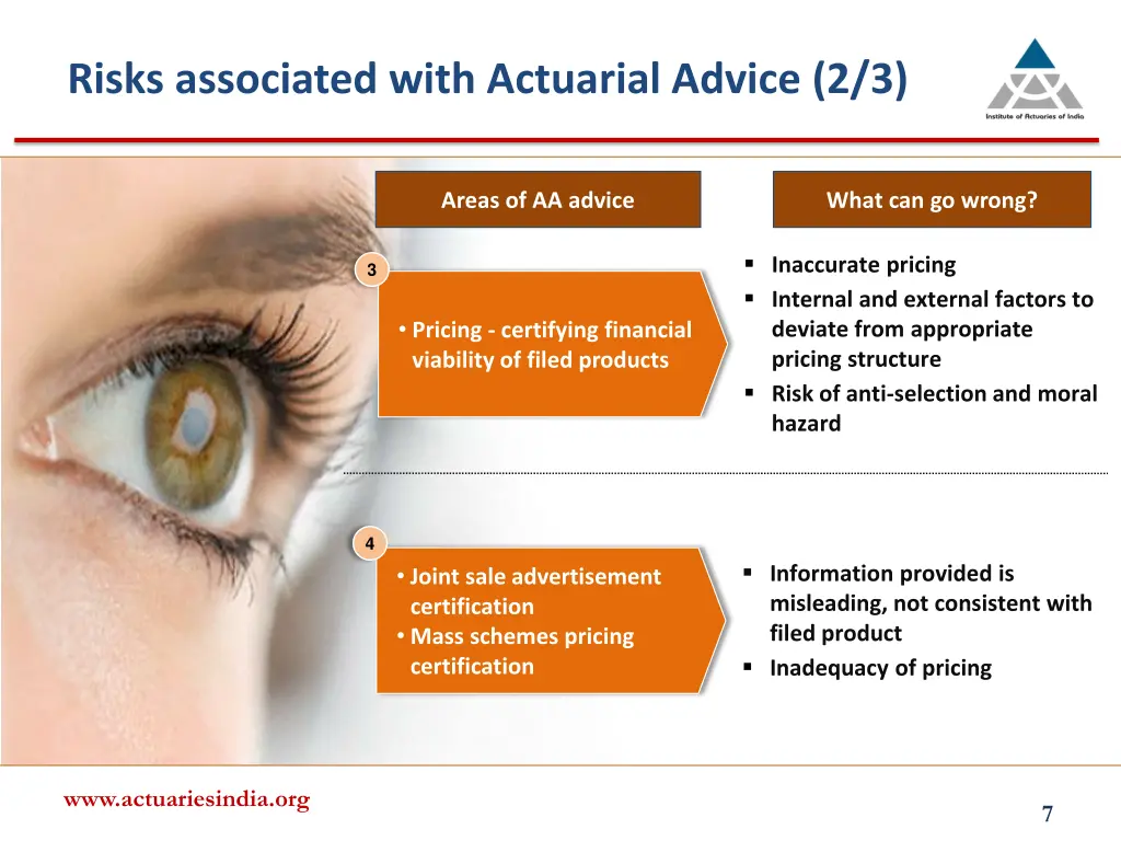 risks associated with actuarial advice 2 3
