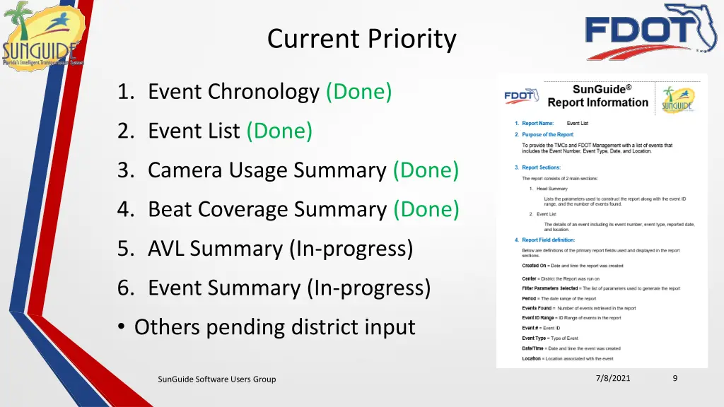 current priority