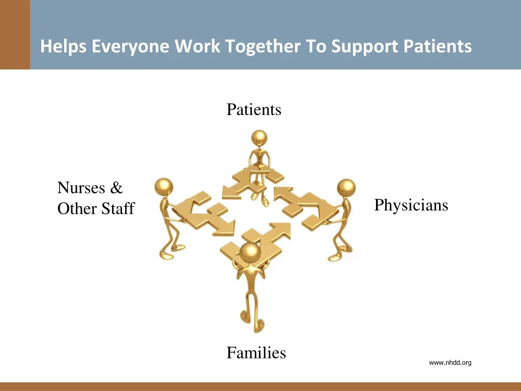 helps everyone work together to support patients