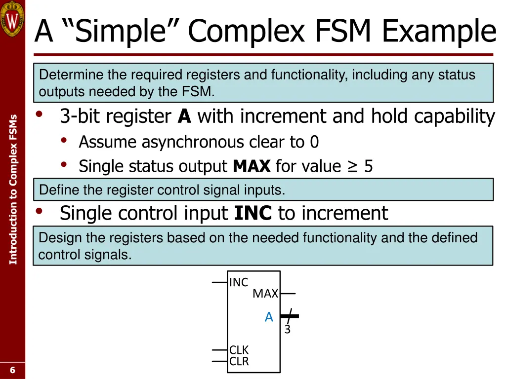 a simple complex fsm example