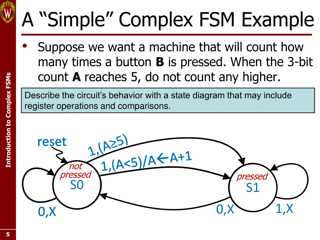 a simple complex fsm example suppose we want