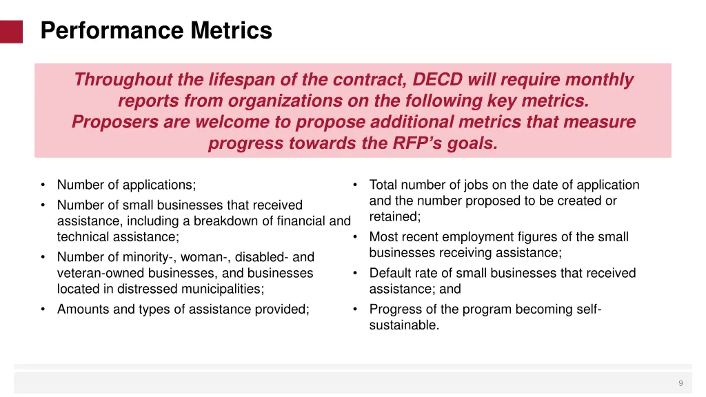 performance metrics