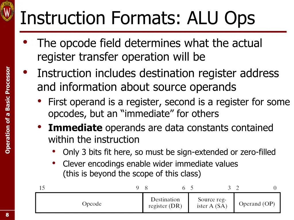 instruction formats alu ops the opcode field