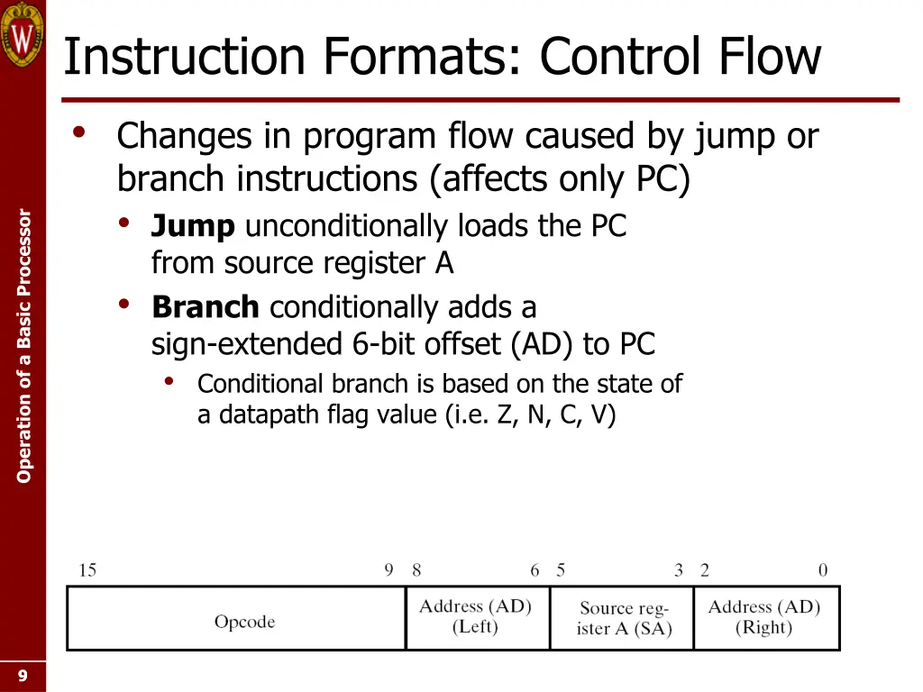 instruction formats control flow changes