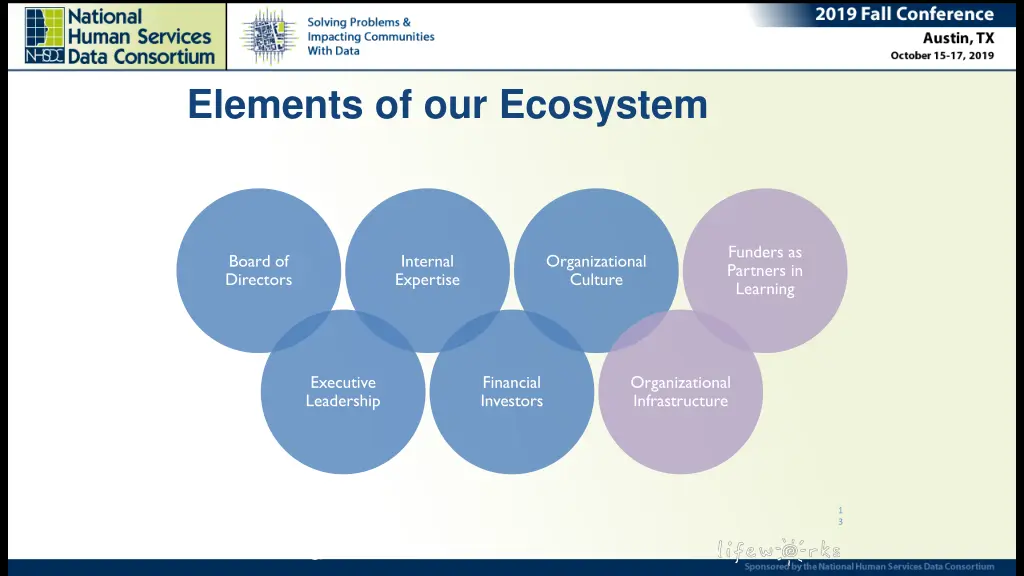 elements of our ecosystem 1