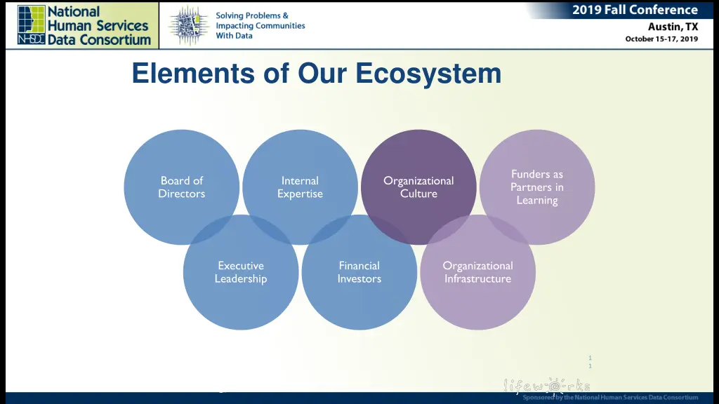 elements of our ecosystem