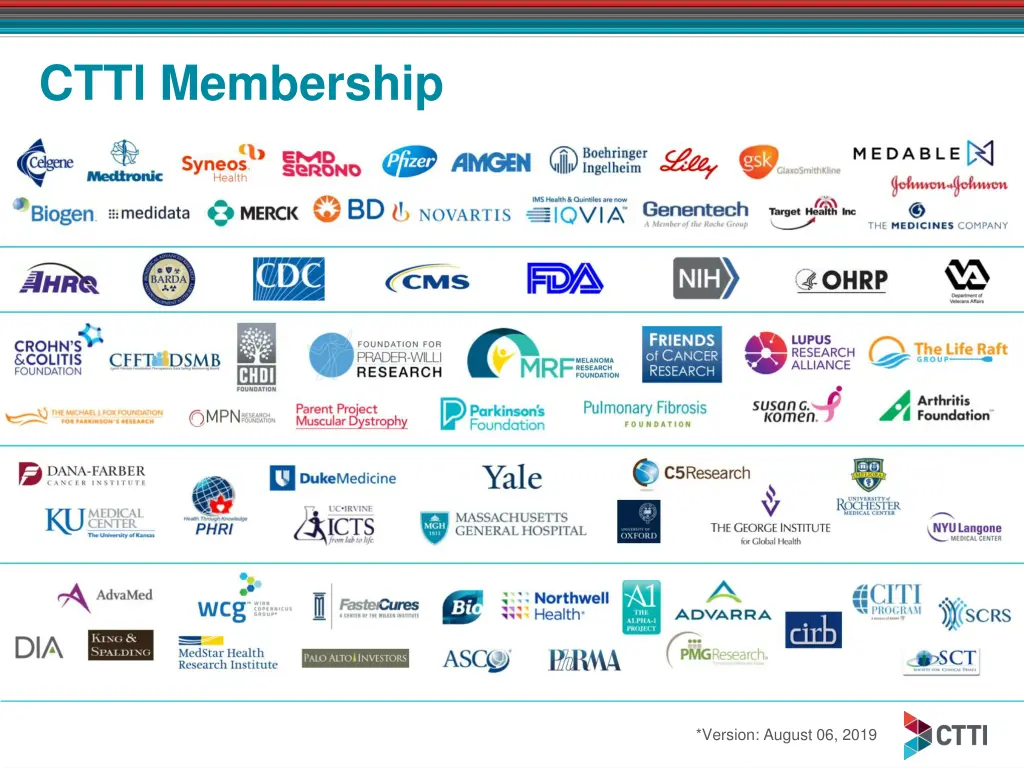 ctti membership