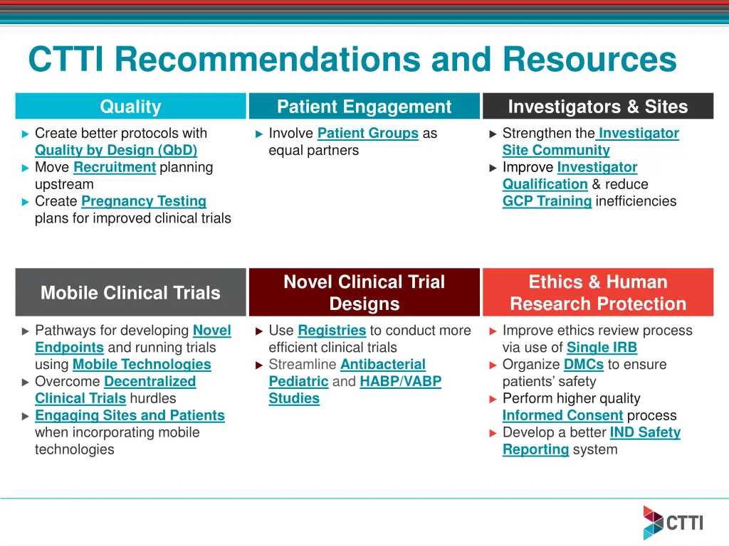 ctti recommendations and resources