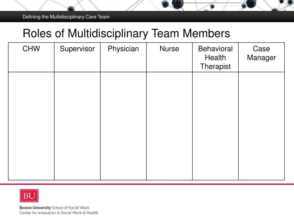 defining the multidisciplinary care team 8