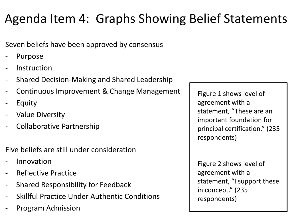 agenda item 4 graphs showing belief statements