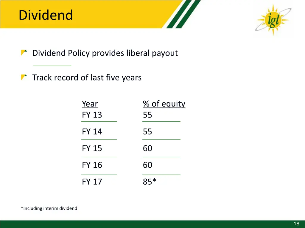dividend
