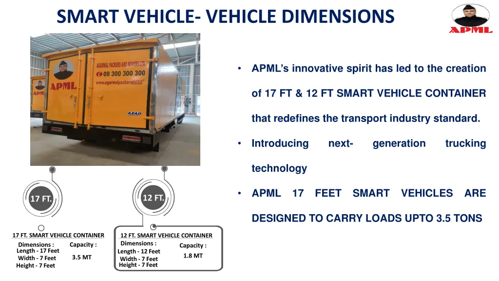 smart vehicle vehicle dimensions