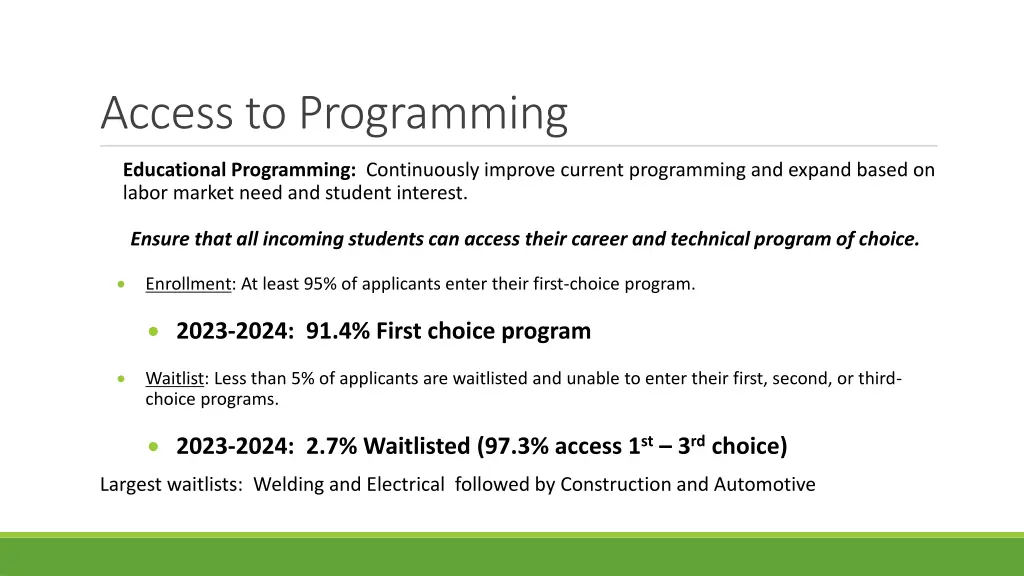 access to programming