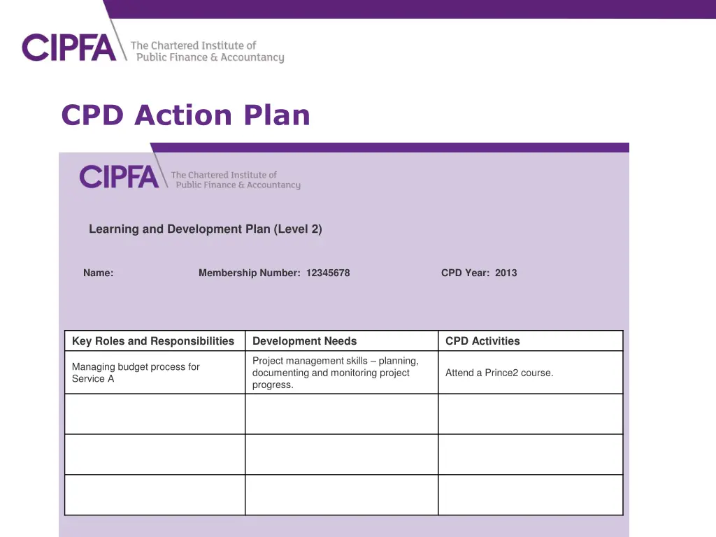 cpd action plan