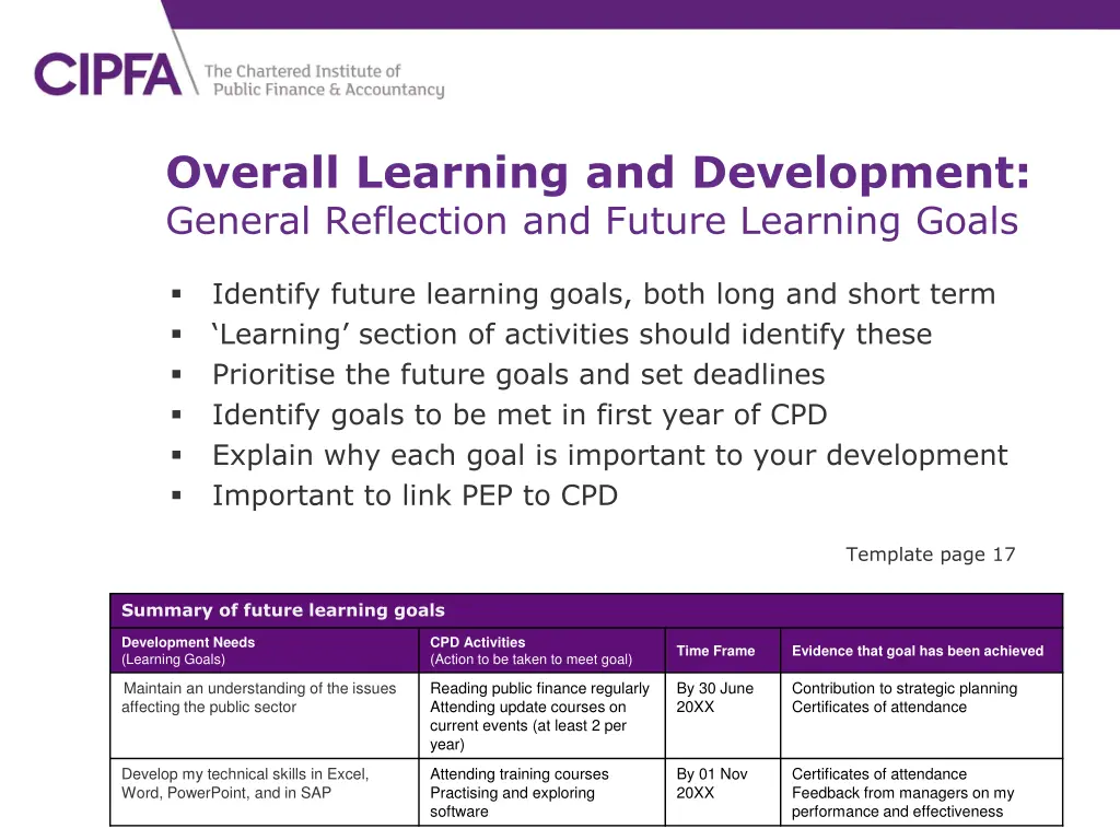overall learning and development general