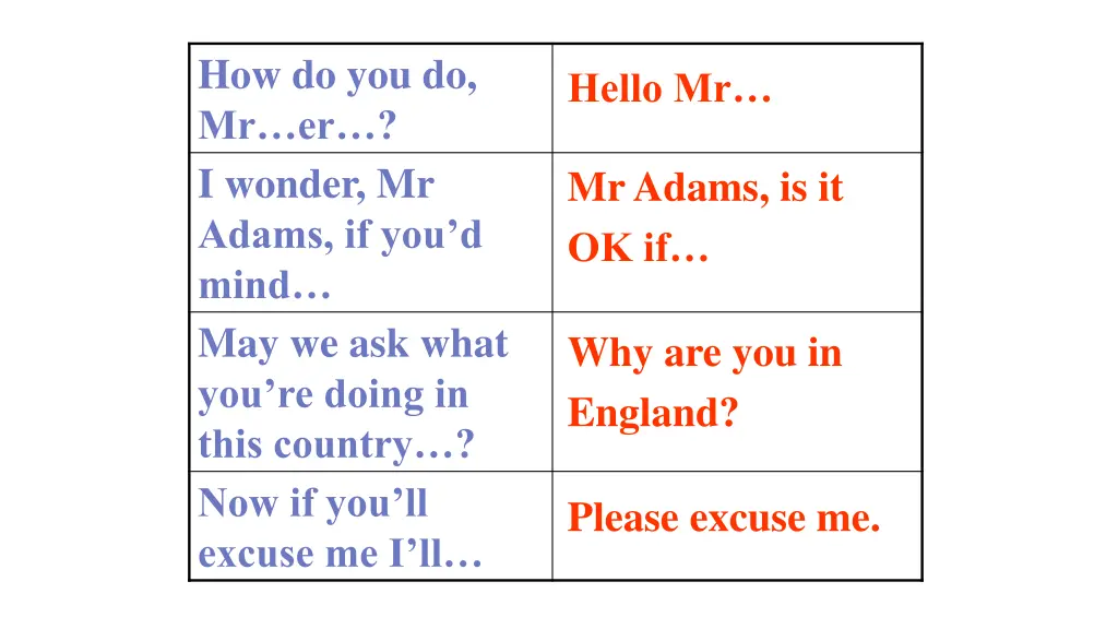how do you do mr er i wonder mr adams