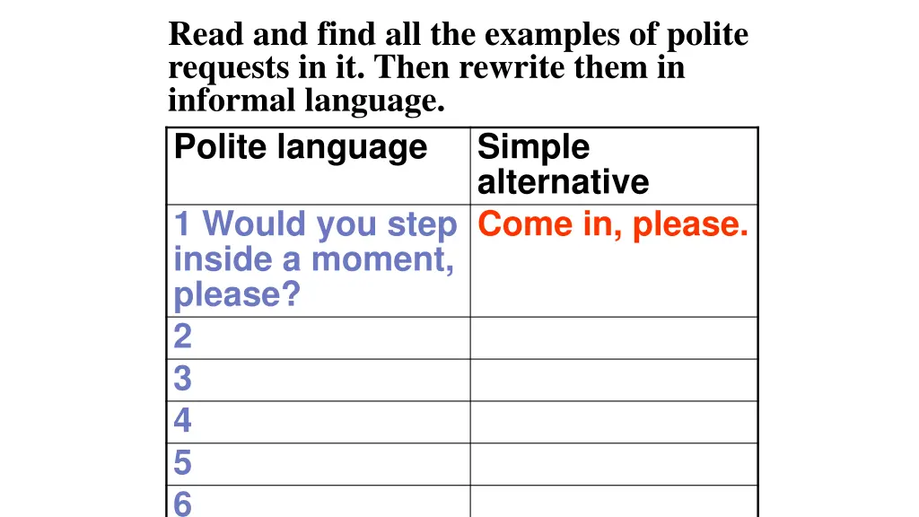 polite language