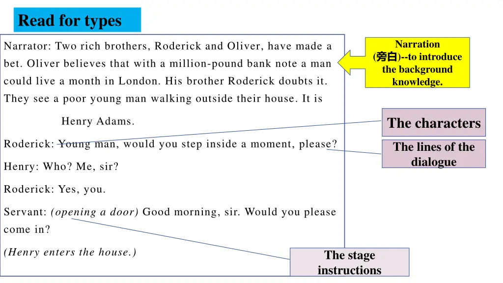 read for types