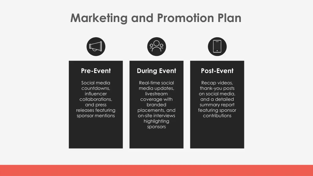 marketing and promotion plan