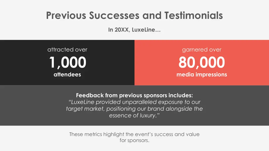 previous successes and testimonials