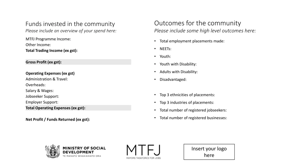 outcomes for the community please include some