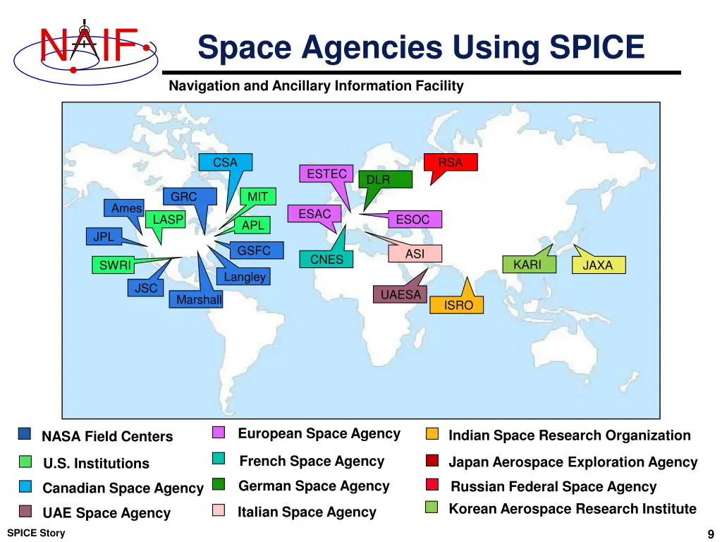 slide9