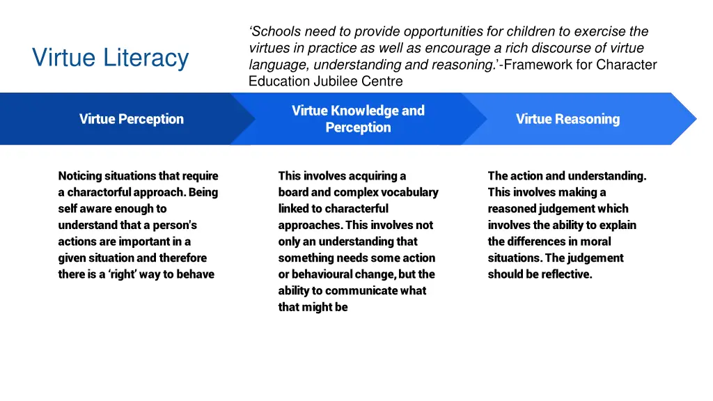 schools need to provide opportunities