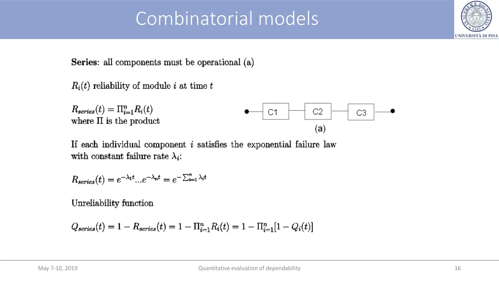 combinatorial models 2