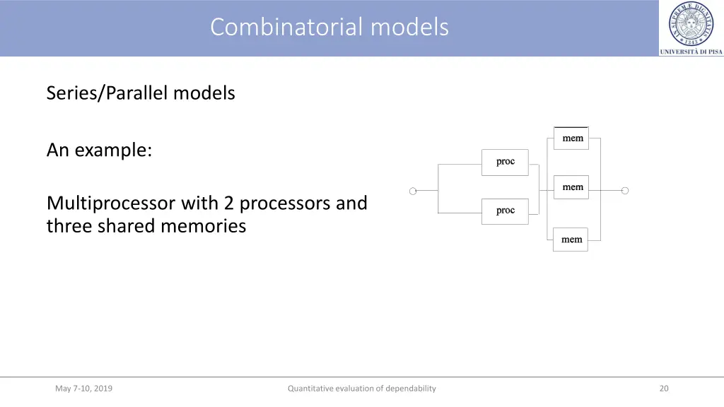 combinatorial models 6