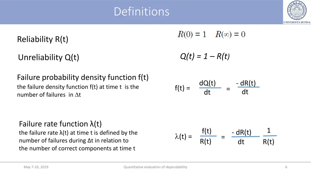 definitions