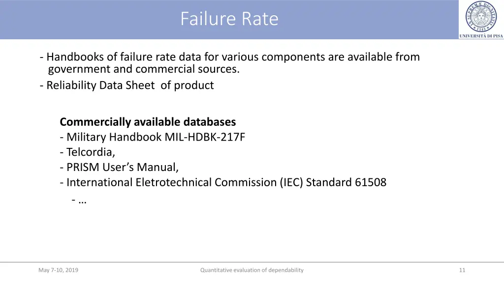 failure rate