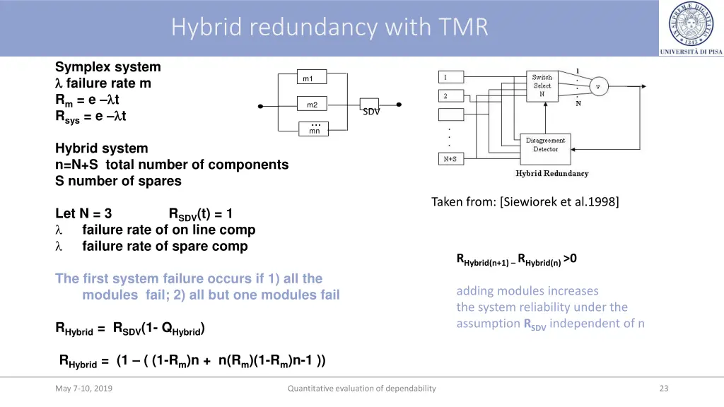 hybrid redundancy with tmr