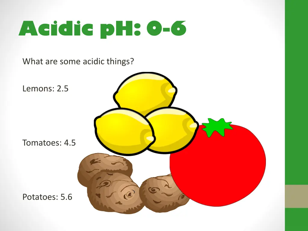 acidic ph 0 6