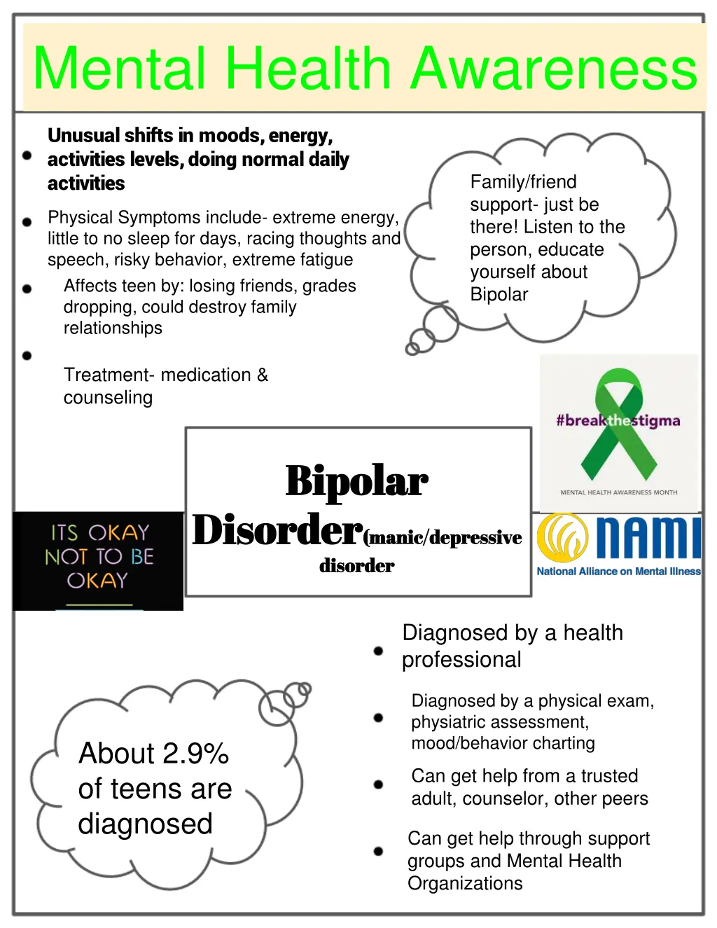 mental health awareness