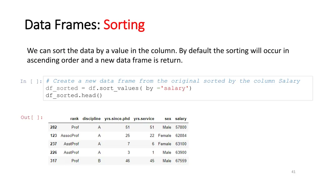 data frames data frames sorting