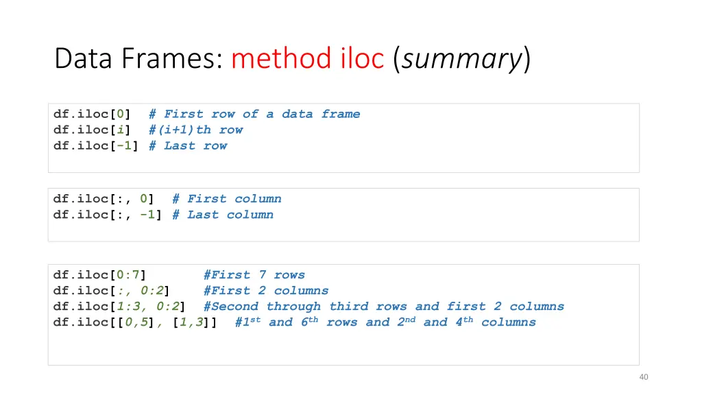 data frames method iloc summary