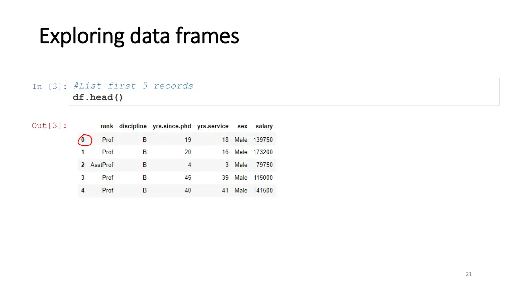 exploring data frames exploring data frames