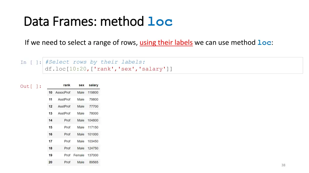 method loc