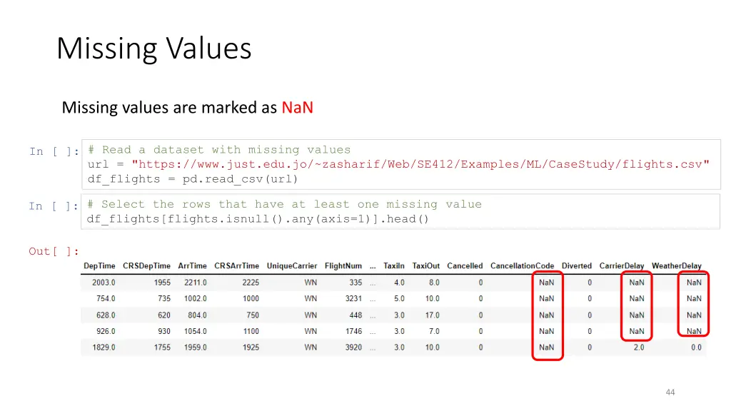 missing values