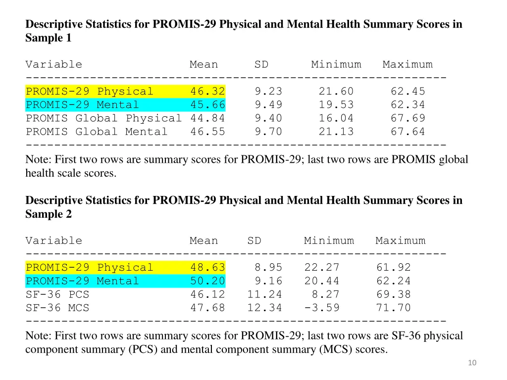 descriptive statistics for promis 29 physical