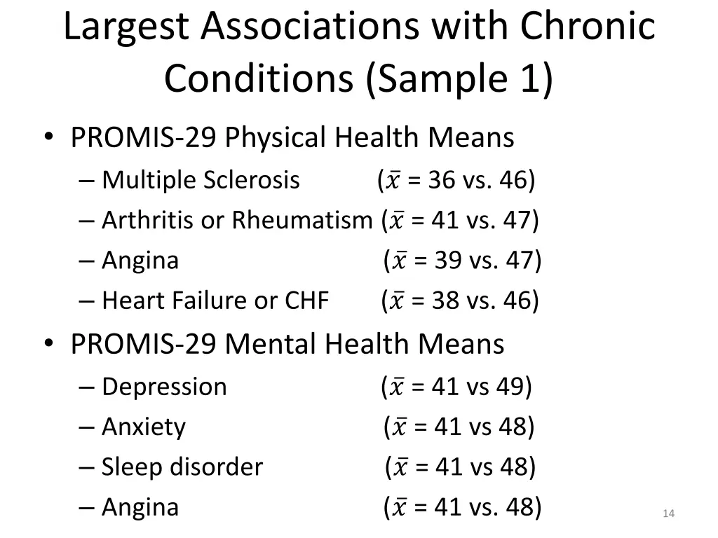 largest associations with chronic conditions