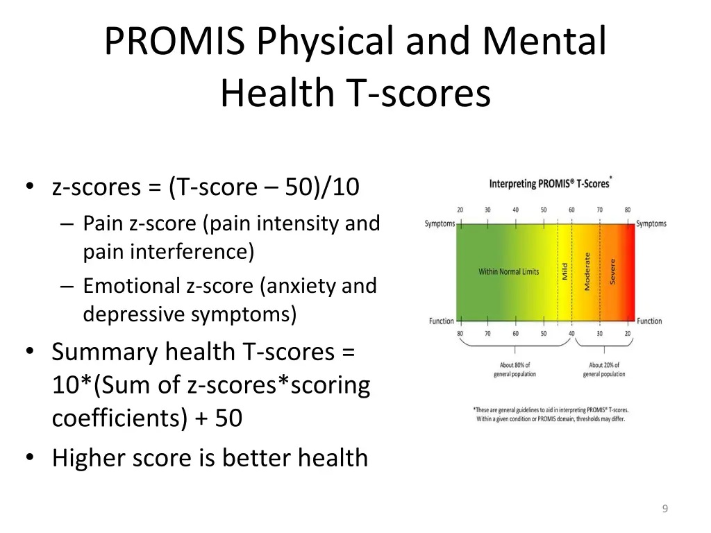 promis physical and mental health t scores